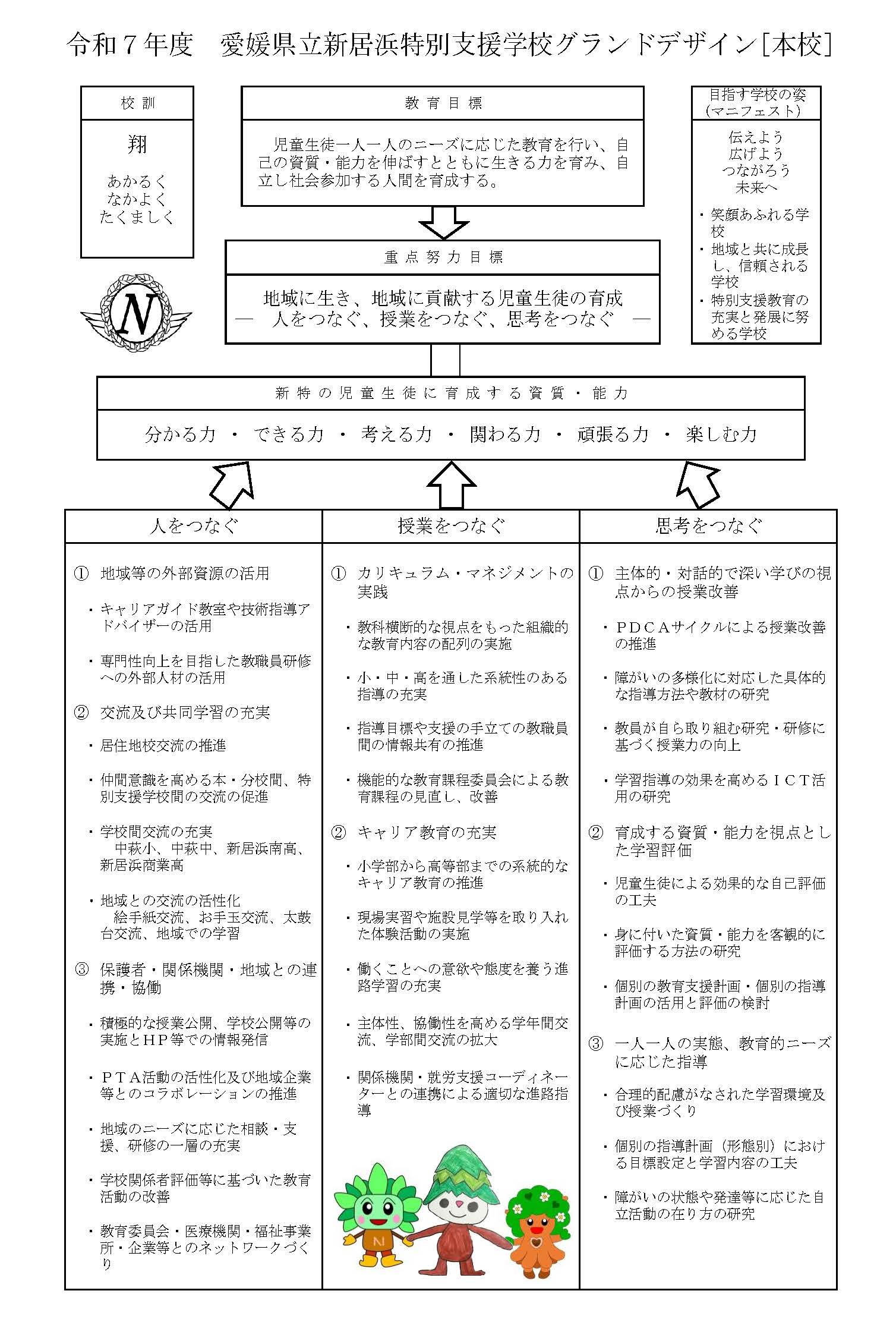 ★R7-01-02 グランドデザイン（色なし・色あり）