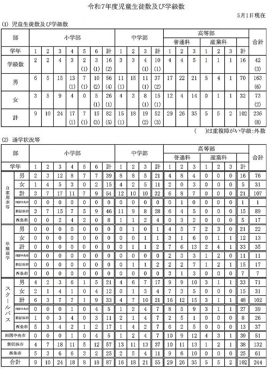 スクリーンショット 2025-04-30 171805