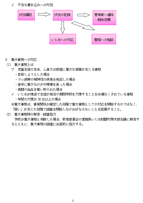 いじめ防止６