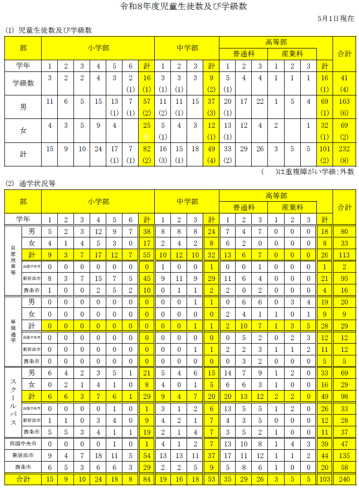 スクリーンショット 2026-05-08 172624