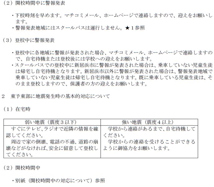 警報時の対応2