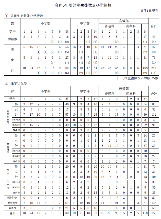 スクリーンショット 2024-04-30 163830